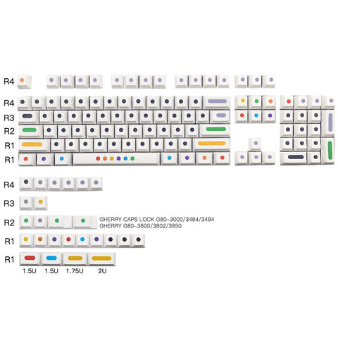 Dots Themed 128-Key PBT Keycaps