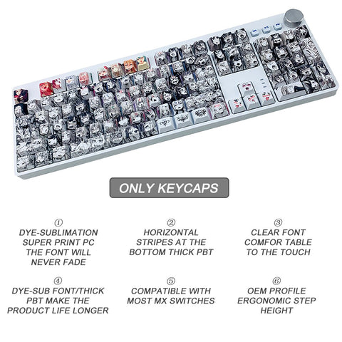 Manga Anime Ahegao PBT Keycaps Set